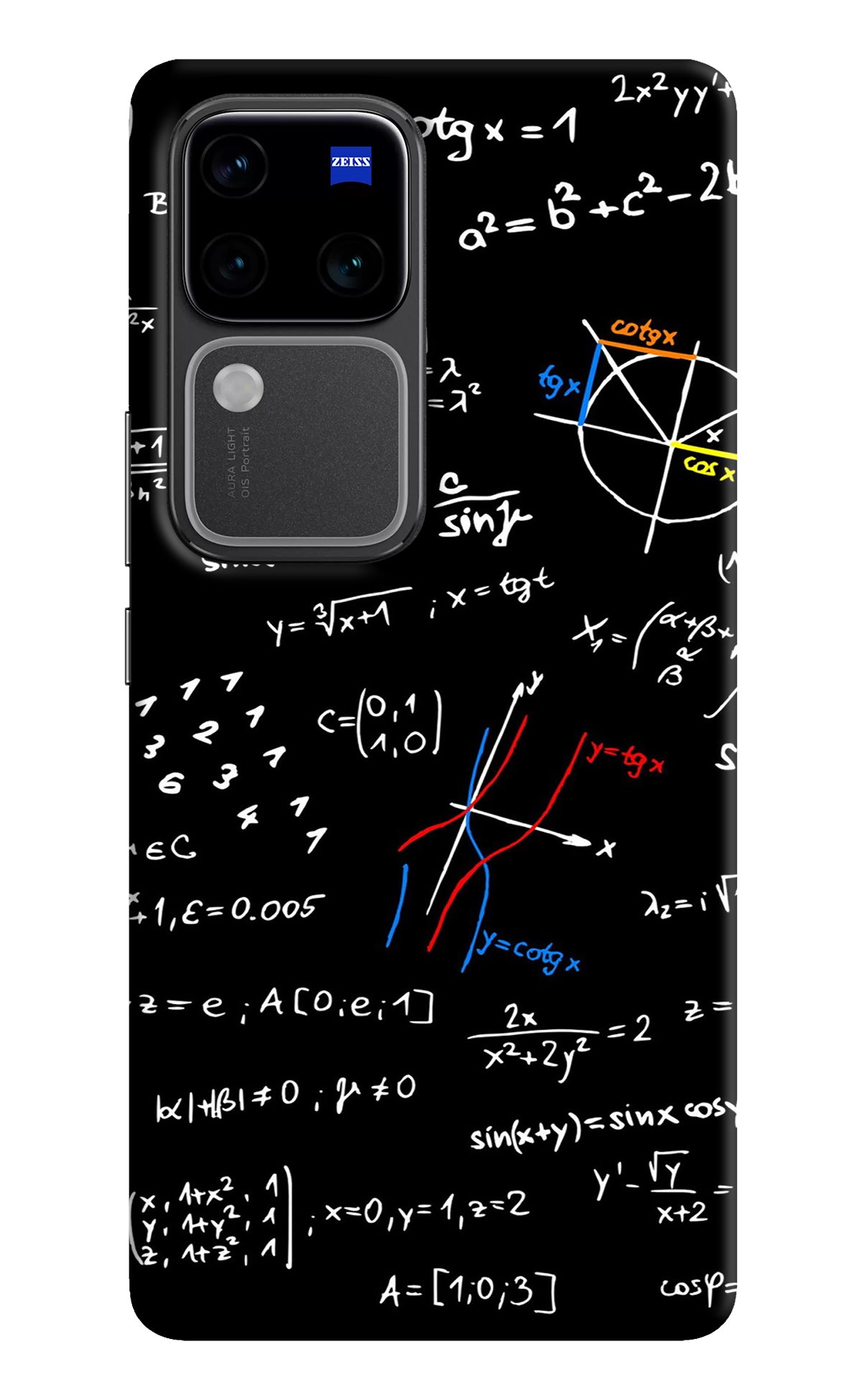 Mathematics Formula Vivo V30 Pro 5G Back Cover