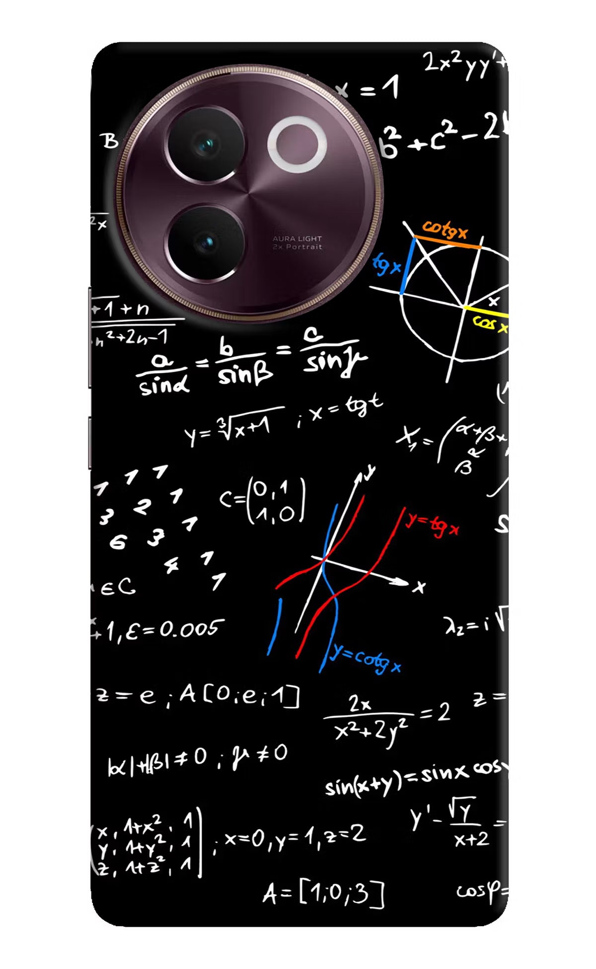Mathematics Formula Vivo V30e Hard Case Back Cover by Casekaro