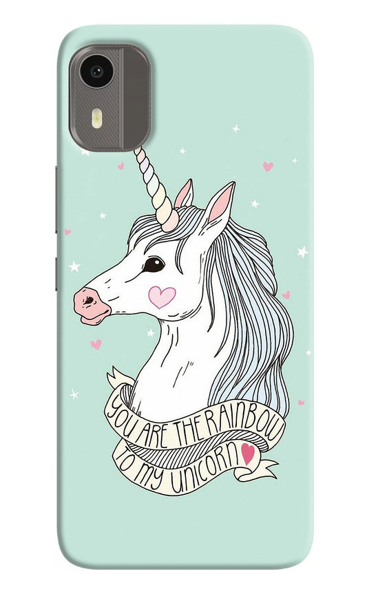 Unicorn Wallpaper Nokia C12/C12 Pro Back Cover