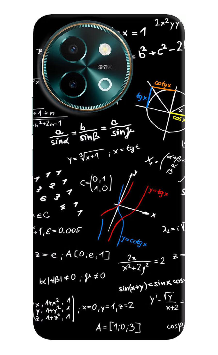 Mathematics Formula Vivo Y58 5G Back Cover, Hard case