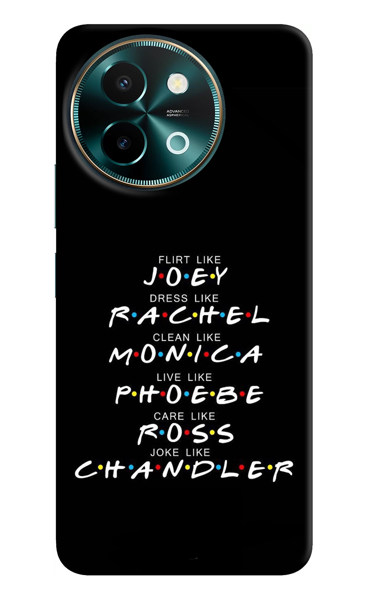 FRIENDS Character Vivo Y58 5G Back Cover