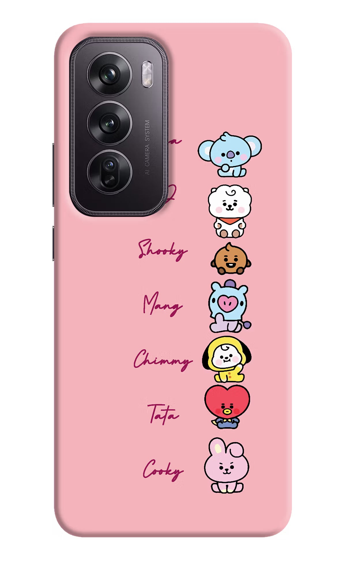 BTS names Oppo Reno12 Pro 5G Hard Case Back Cover by Casekaro
