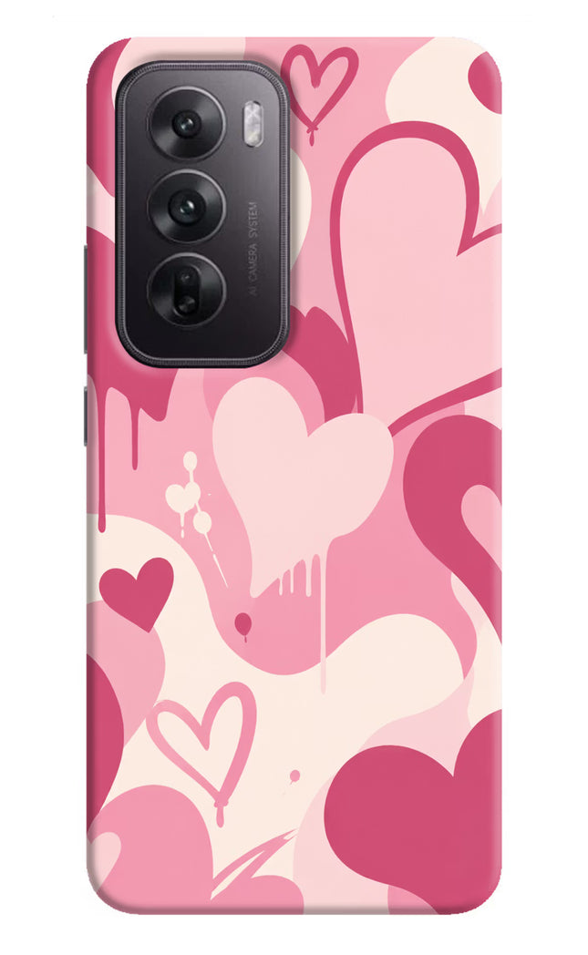 Hearty case Oppo Reno12 5G Hard Case Back Cover by Casekaro