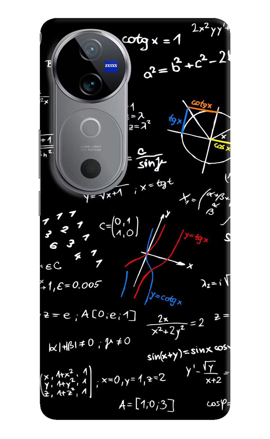 Mathematics Formula Vivo V40 5G Back Cover, Hard case