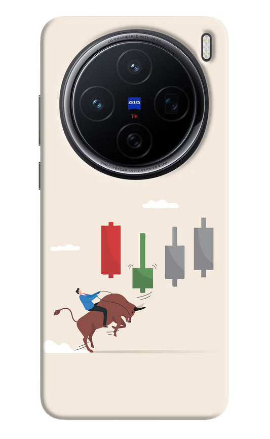 Bull Trading Momentum Vivo X200 5G Hard Case Back Cover by Casekaro