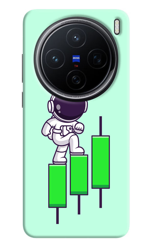 Astronaut Trader Vivo X200 5G Hard Case Back Cover by Casekaro