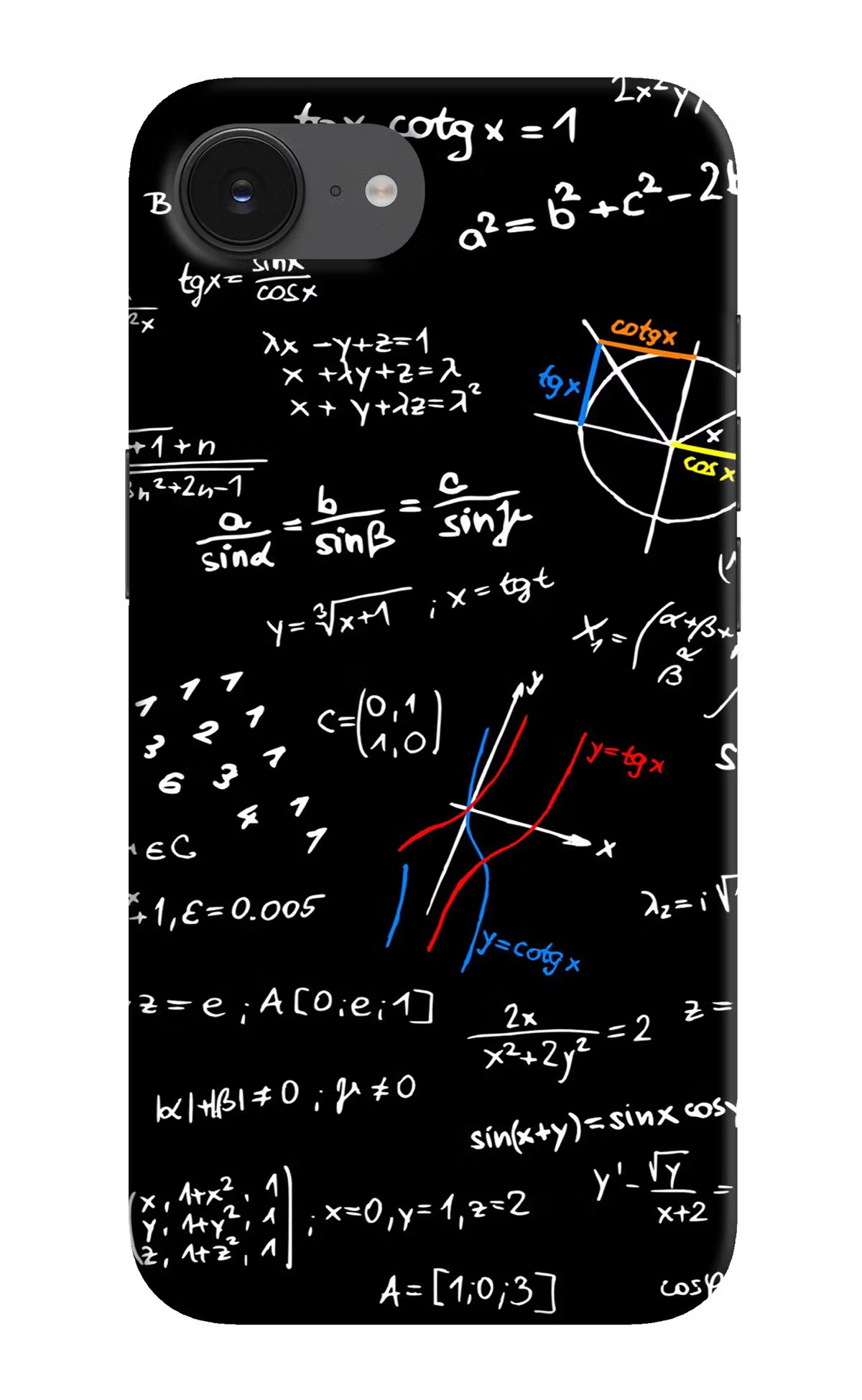 Mathematics Formula iPhone 16e Hard Case Back Cover by Casekaro