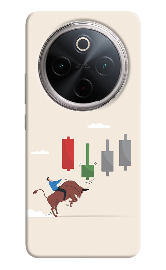 Bull Trading Momentum Vivo T4 5G Hard Case Back Cover by Casekaro