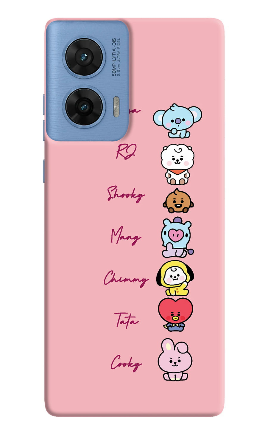 BTS names Moto G96 5G Back Cover, Hard case