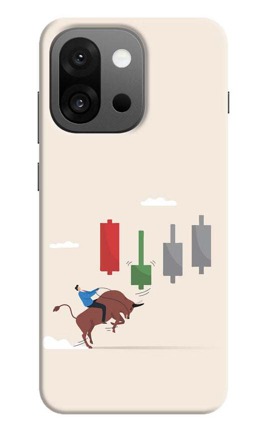 Bull Trading Momentum OnePlus 13s Hard Case Back Cover by Casekaro