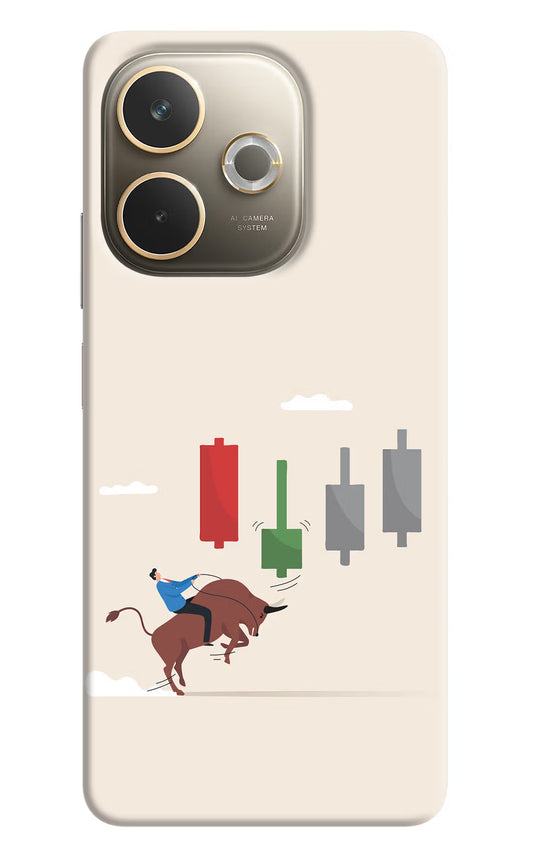 Bull Trading Momentum Oppo A5 Pro 5G Hard Case Back Cover by Casekaro