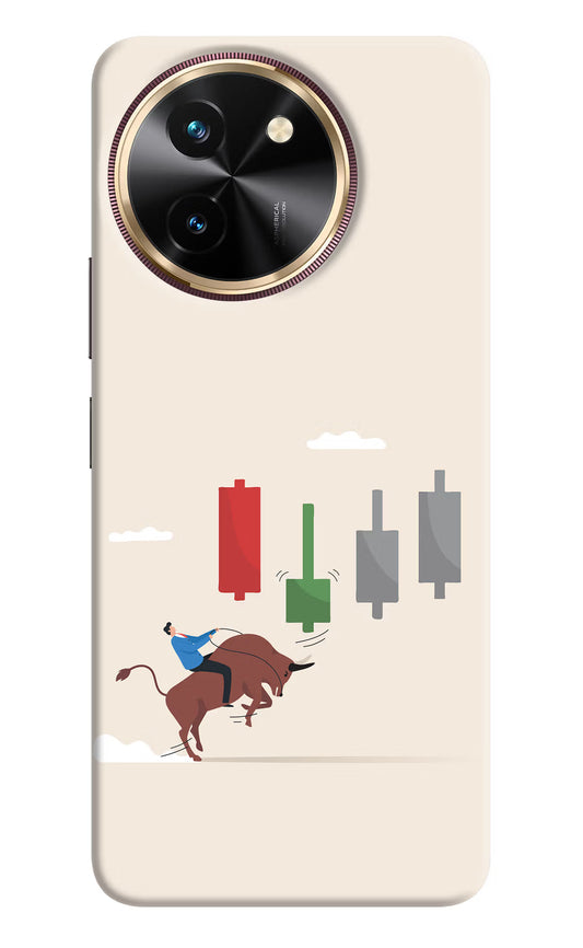Bull Trading Momentum Vivo T3x Hard Case Back Cover by Casekaro
