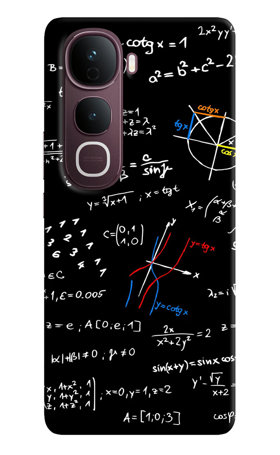 Mathematics Formula Vivo Y400 Pro 5G Back Cover, Hard case