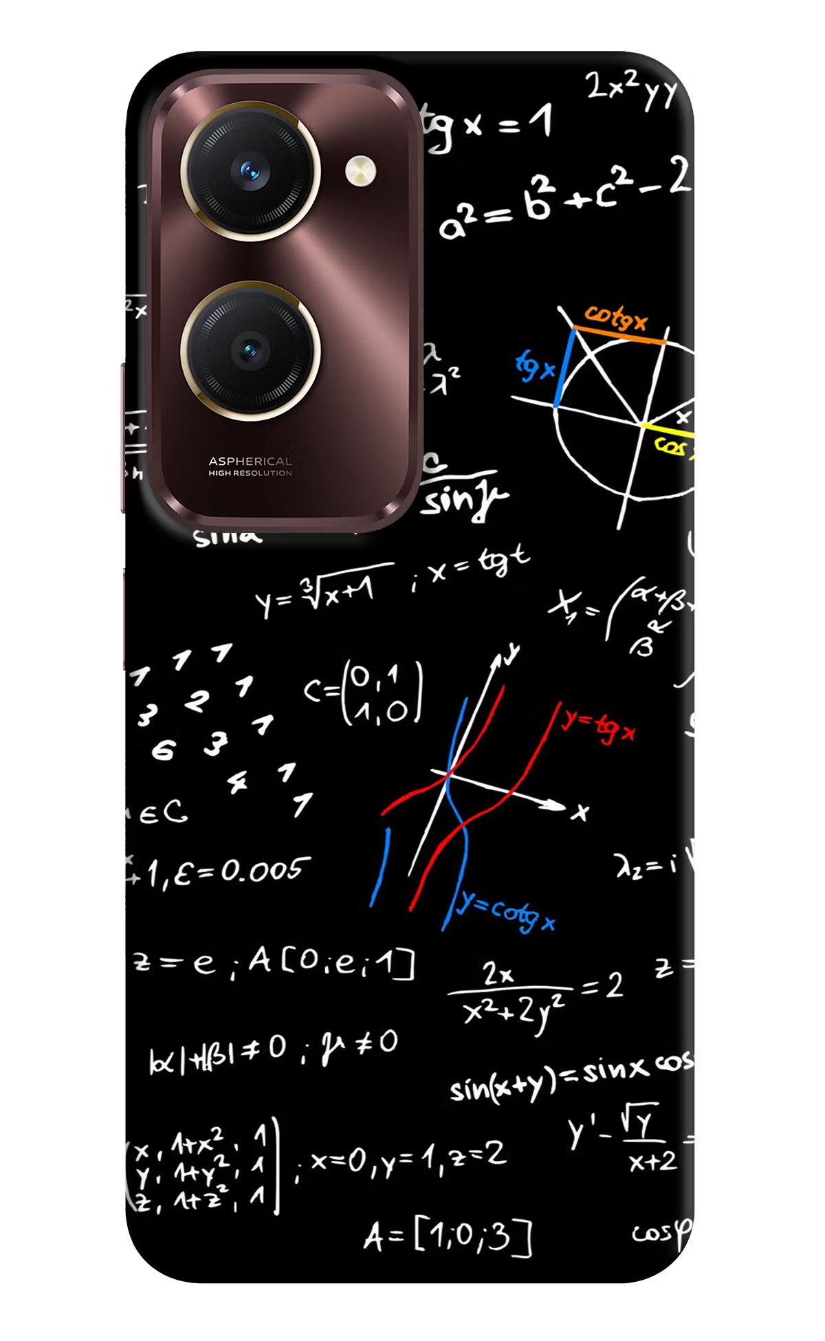 Mathematics Formula Vivo Y28s 5G Hard Case Back Cover by Casekaro