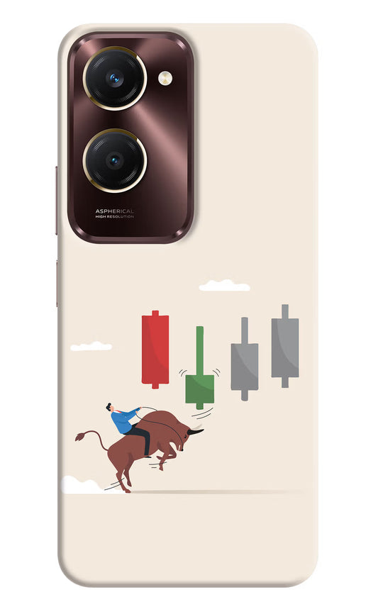 Bull Trading Momentum Vivo Y28s 5G Hard Case Back Cover by Casekaro