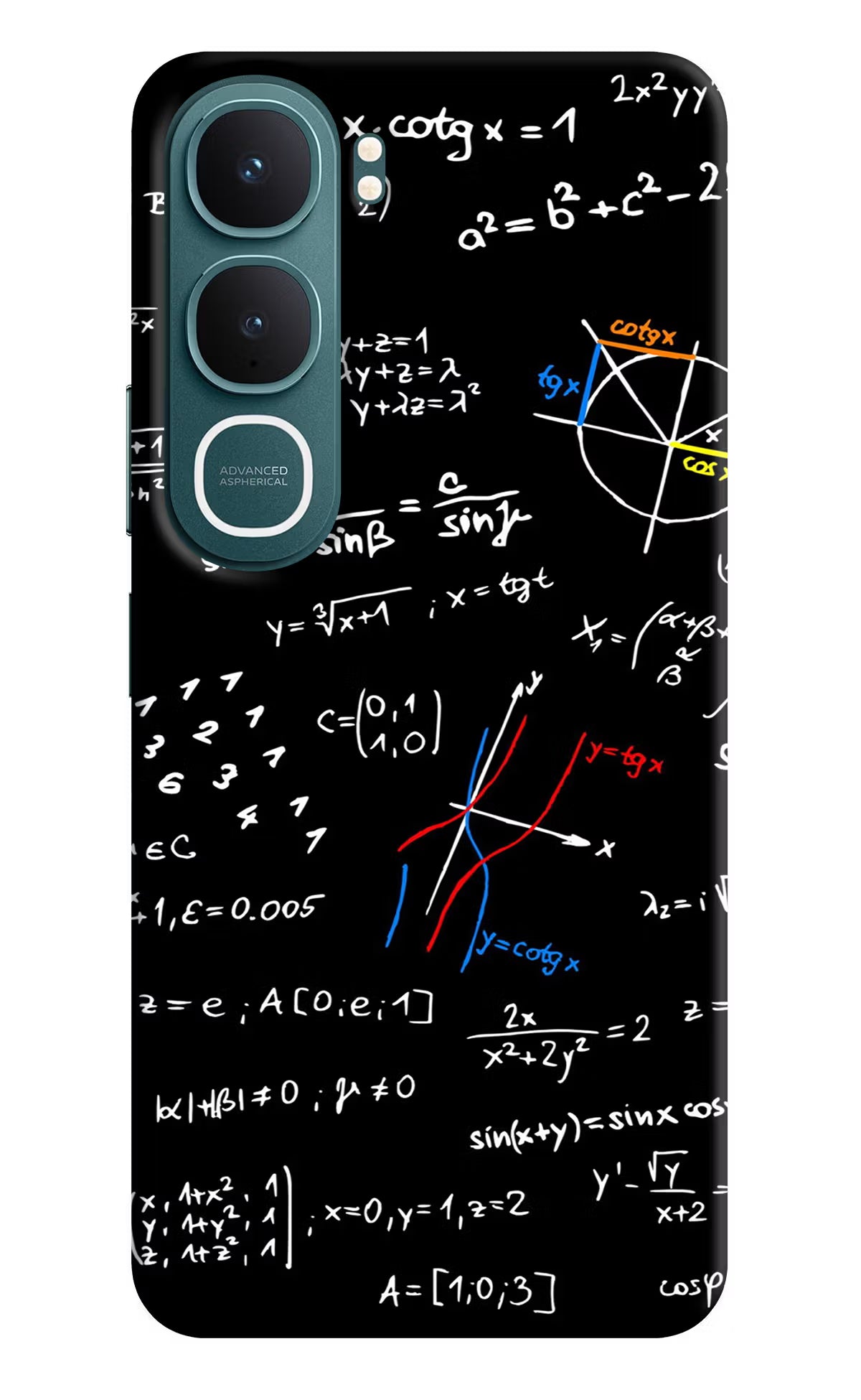 Mathematics Formula Vivo Y31 5G Hard Case Back Cover by Casekaro
