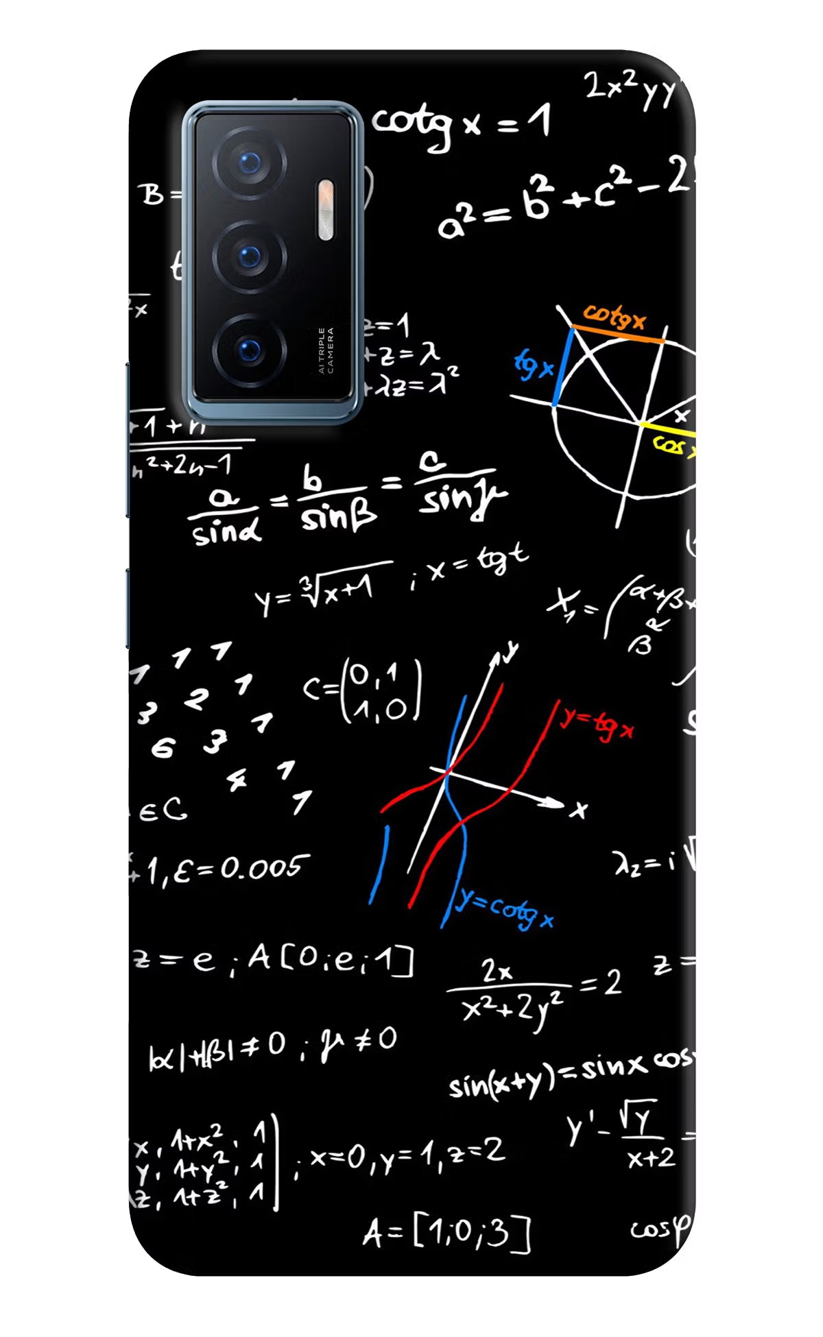 Mathematics Formula Vivo Y75 Back Cover