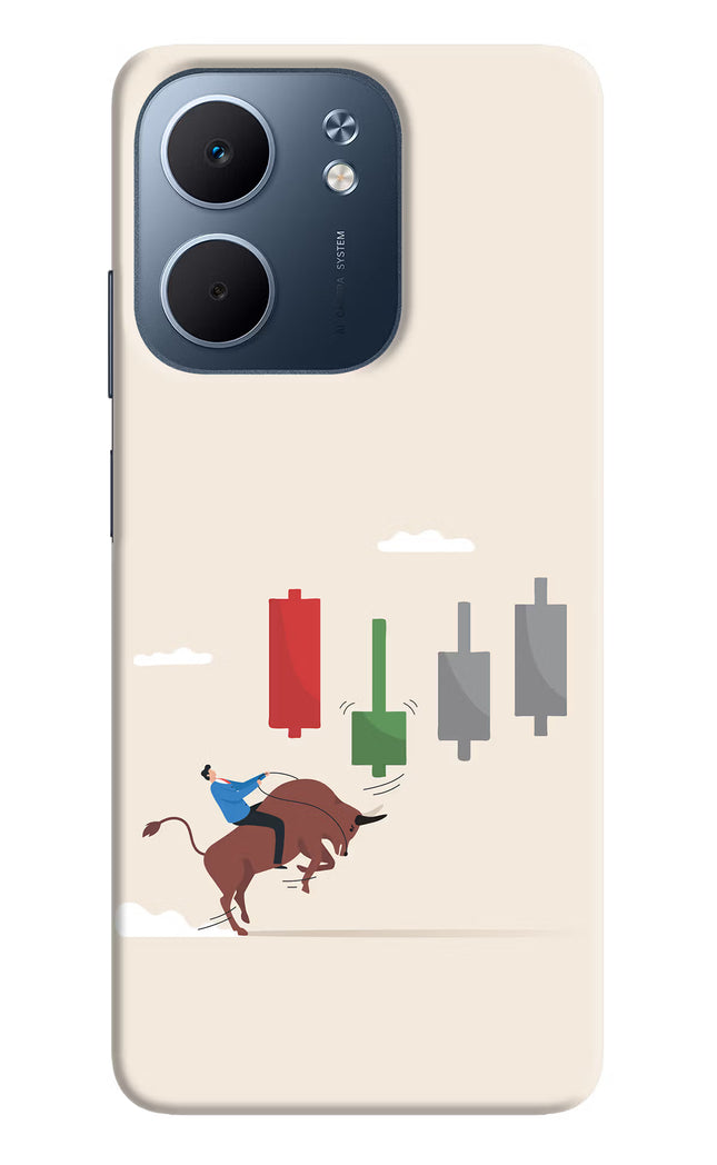 Bull Trading Momentum Oppo A5x 5G Hard Case Back Cover by Casekaro
