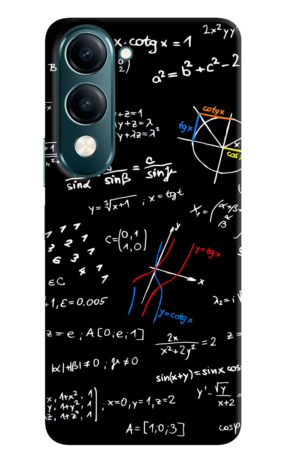 Mathematics Formula Vivo Y19 5G Back Cover