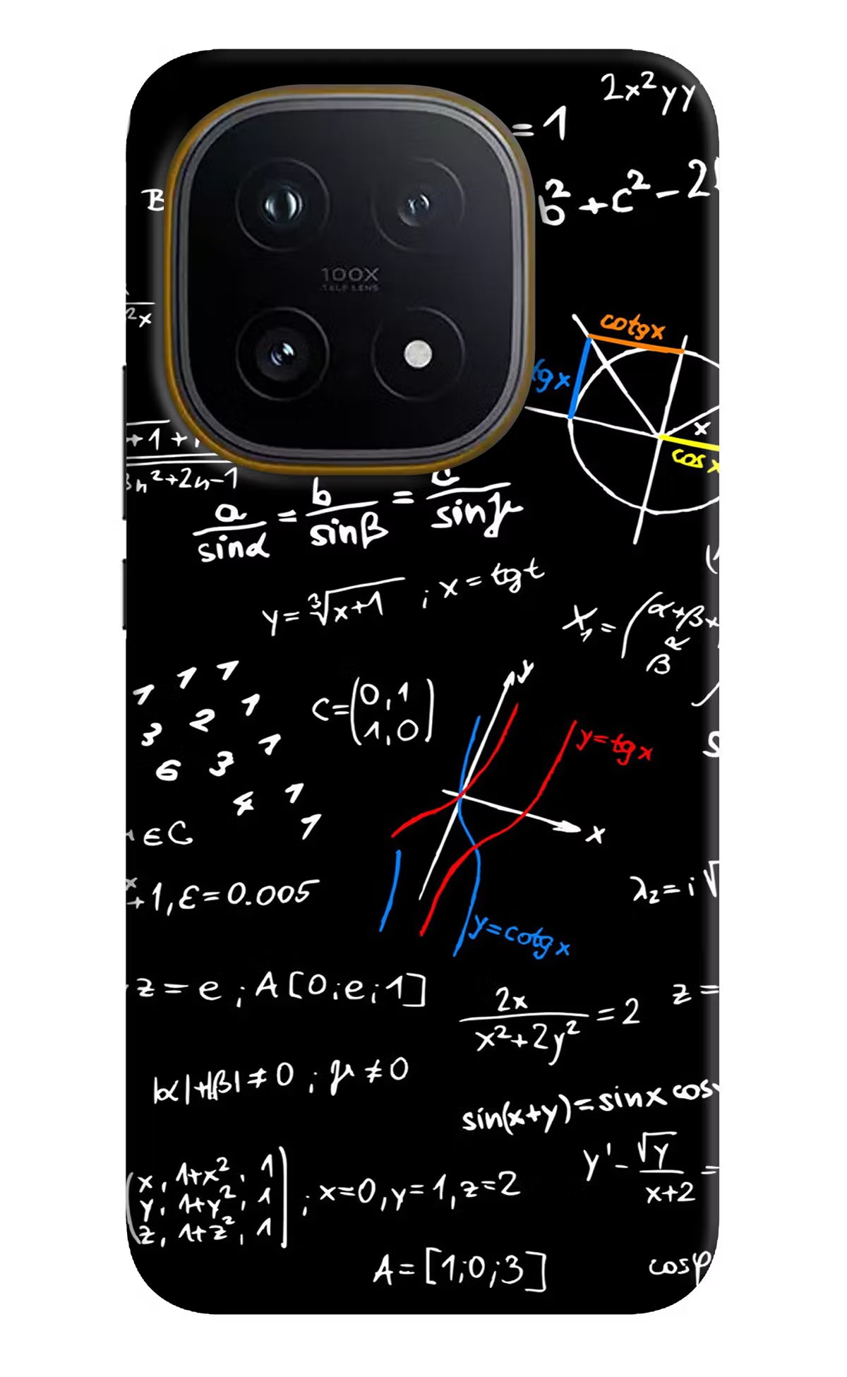 Mathematics Formula iQOO 15 5G Hard Case Back Cover by Casekaro