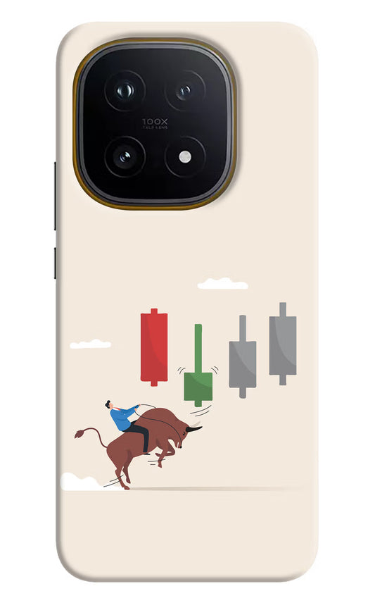 Bull Trading Momentum iQOO 15 5G Hard Case Back Cover by Casekaro