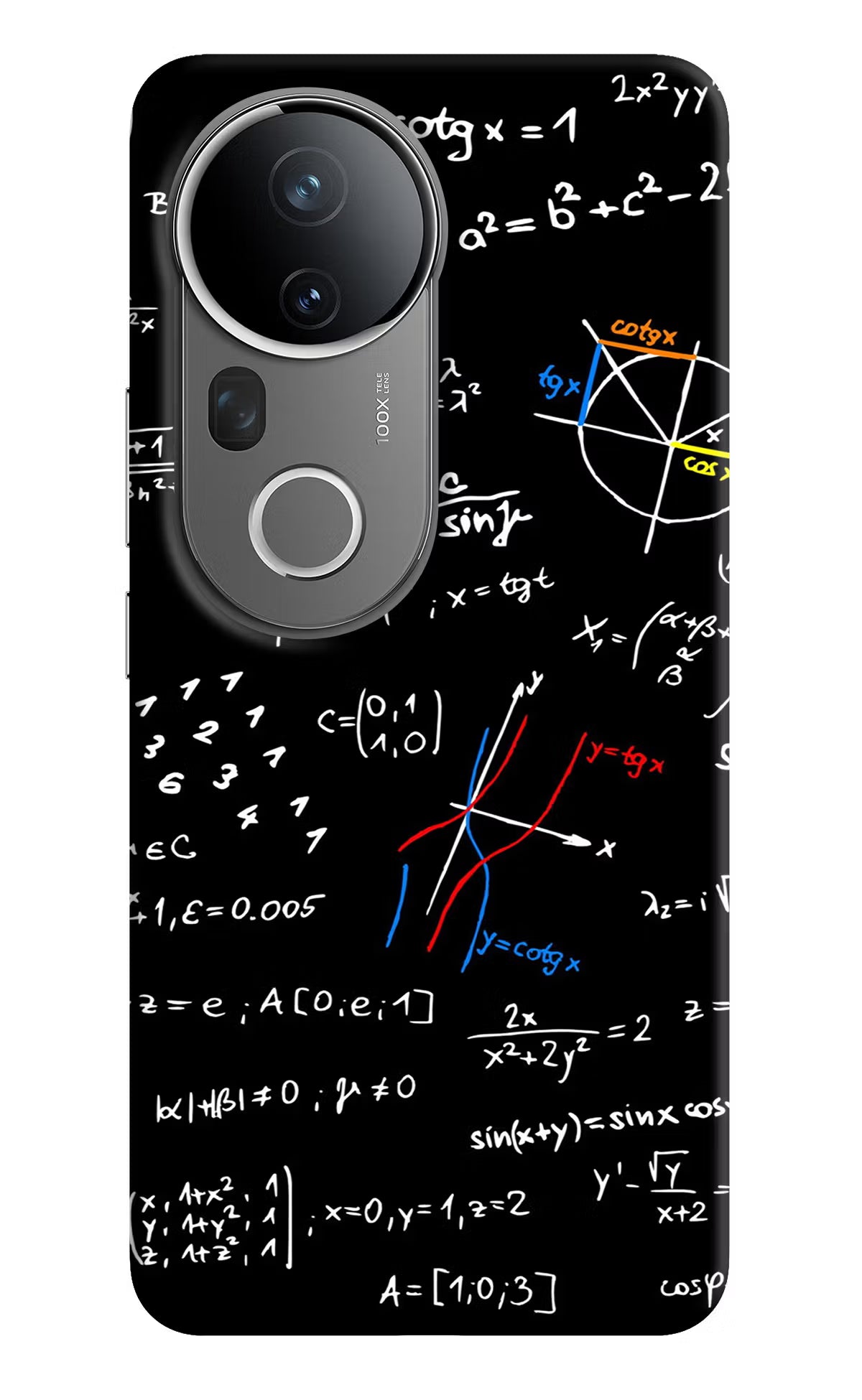 Mathematics Formula Vivo T4 Ultra 5G Hard Case Back Cover by Casekaro