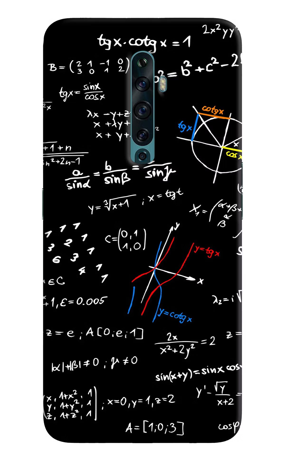 Mathematics Formula Oppo Reno2 F Back Cover