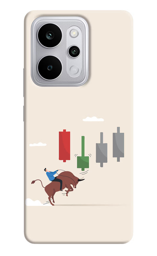 Bull Trading Momentum Realme P4 Power 5G Back Cover