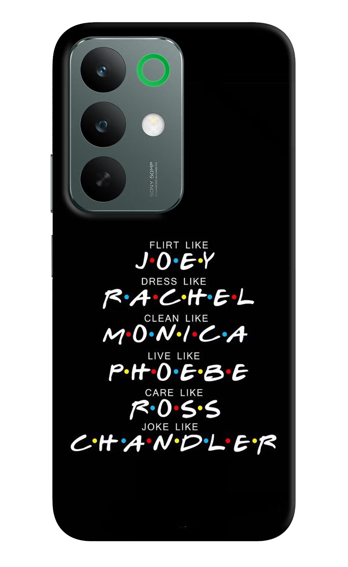 FRIENDS Character Realme C85 5G Back Cover
