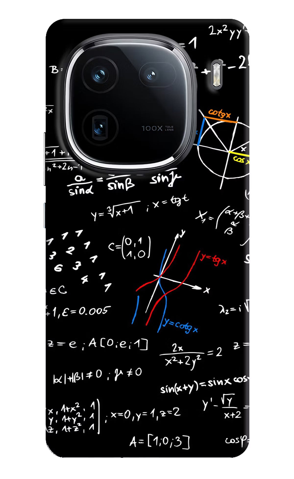 Mathematics Formula iQOO 12 5G Back Cover