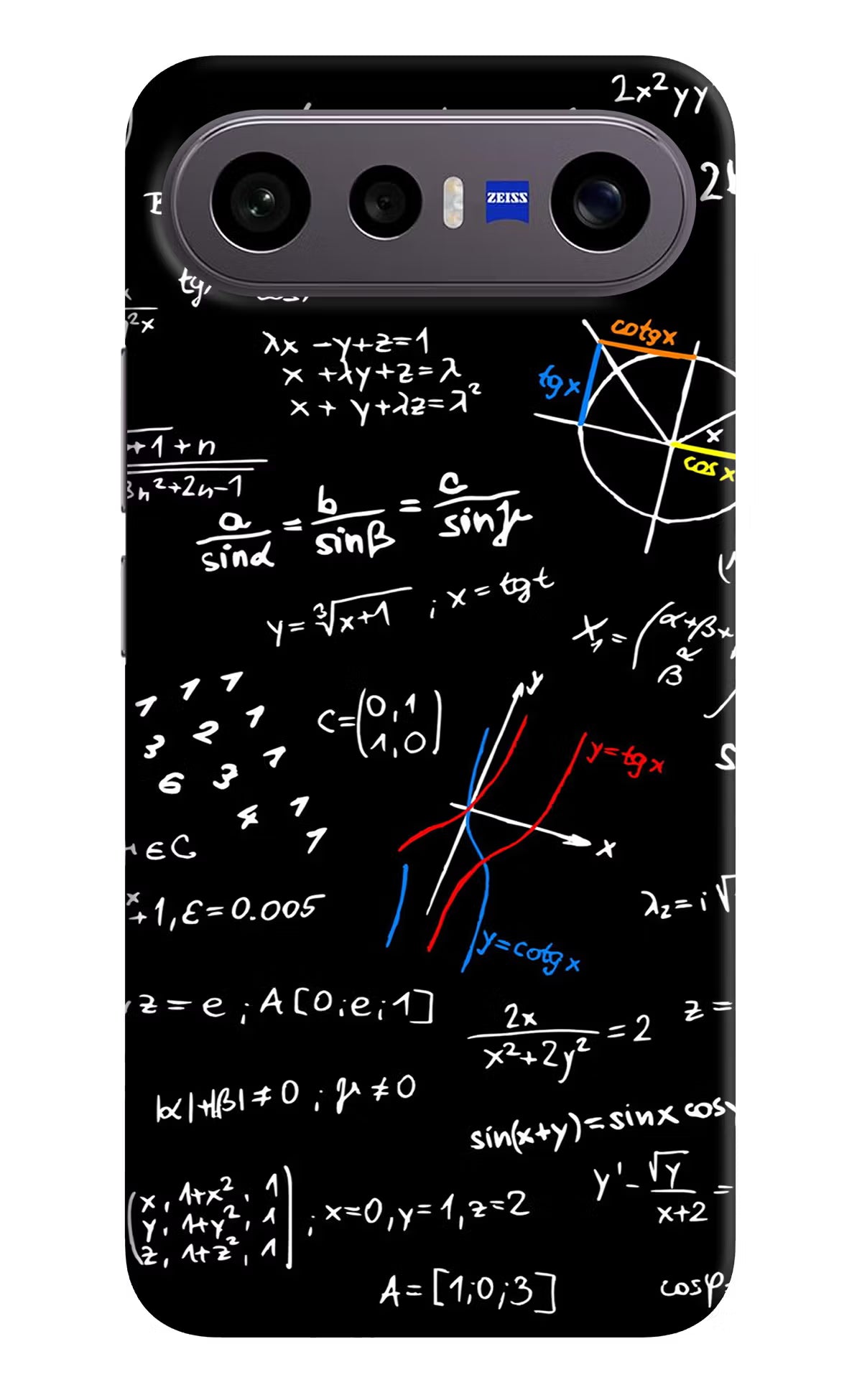 Mathematics Formula Vivo X300 FE 5G Back Cover