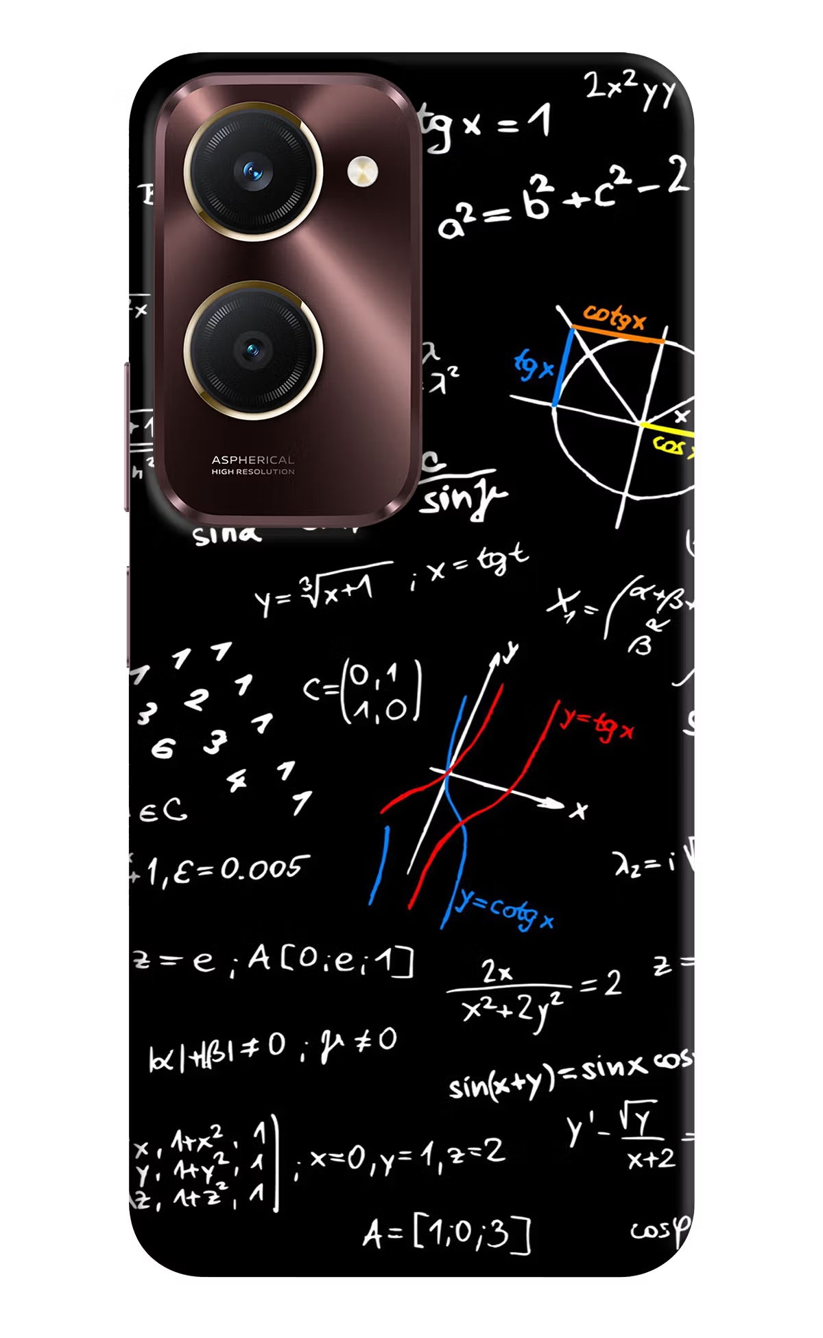 Mathematics Formula Vivo Y28e 5G Back Cover