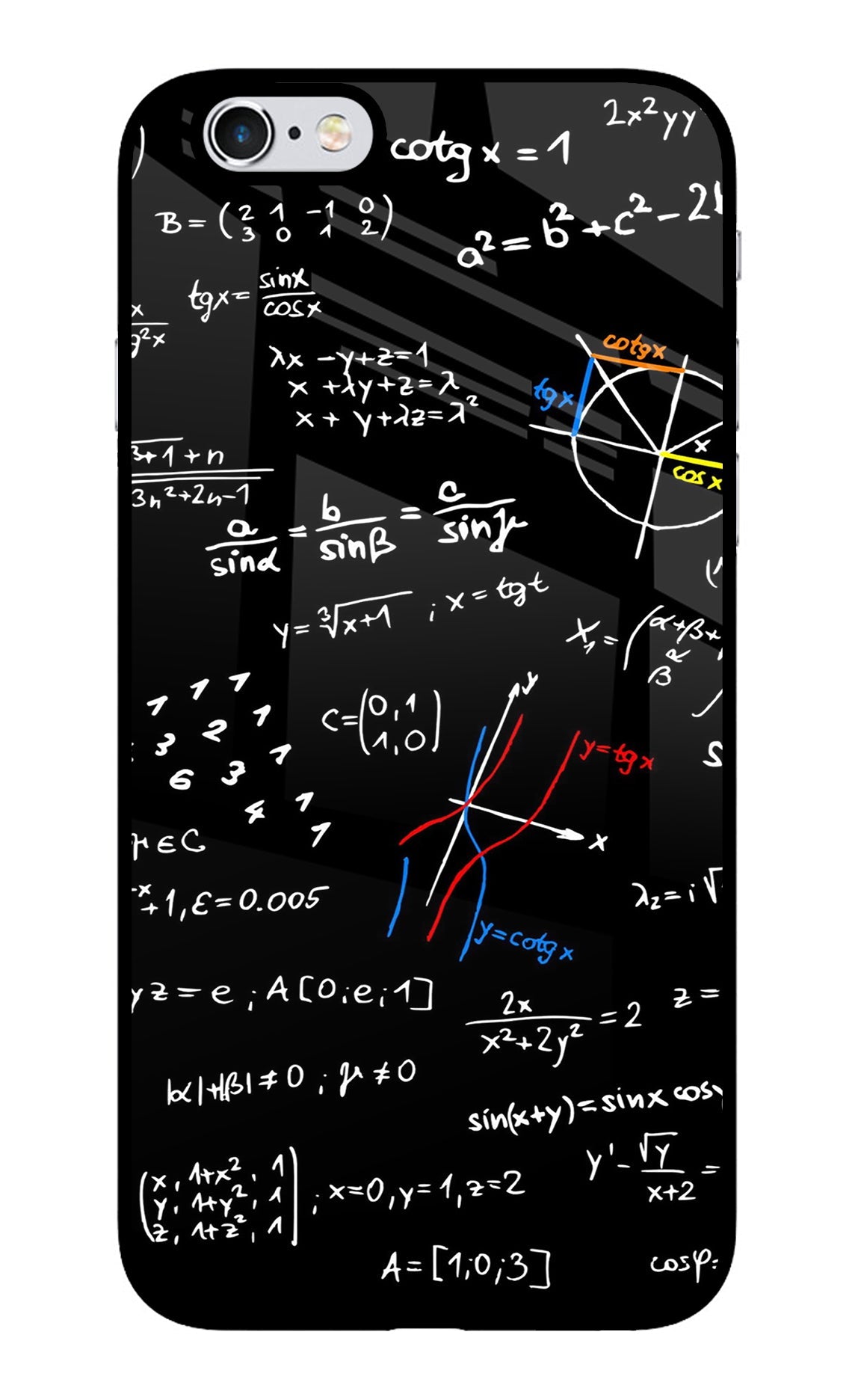 Mathematics Formula iPhone 6/6s Glass Case