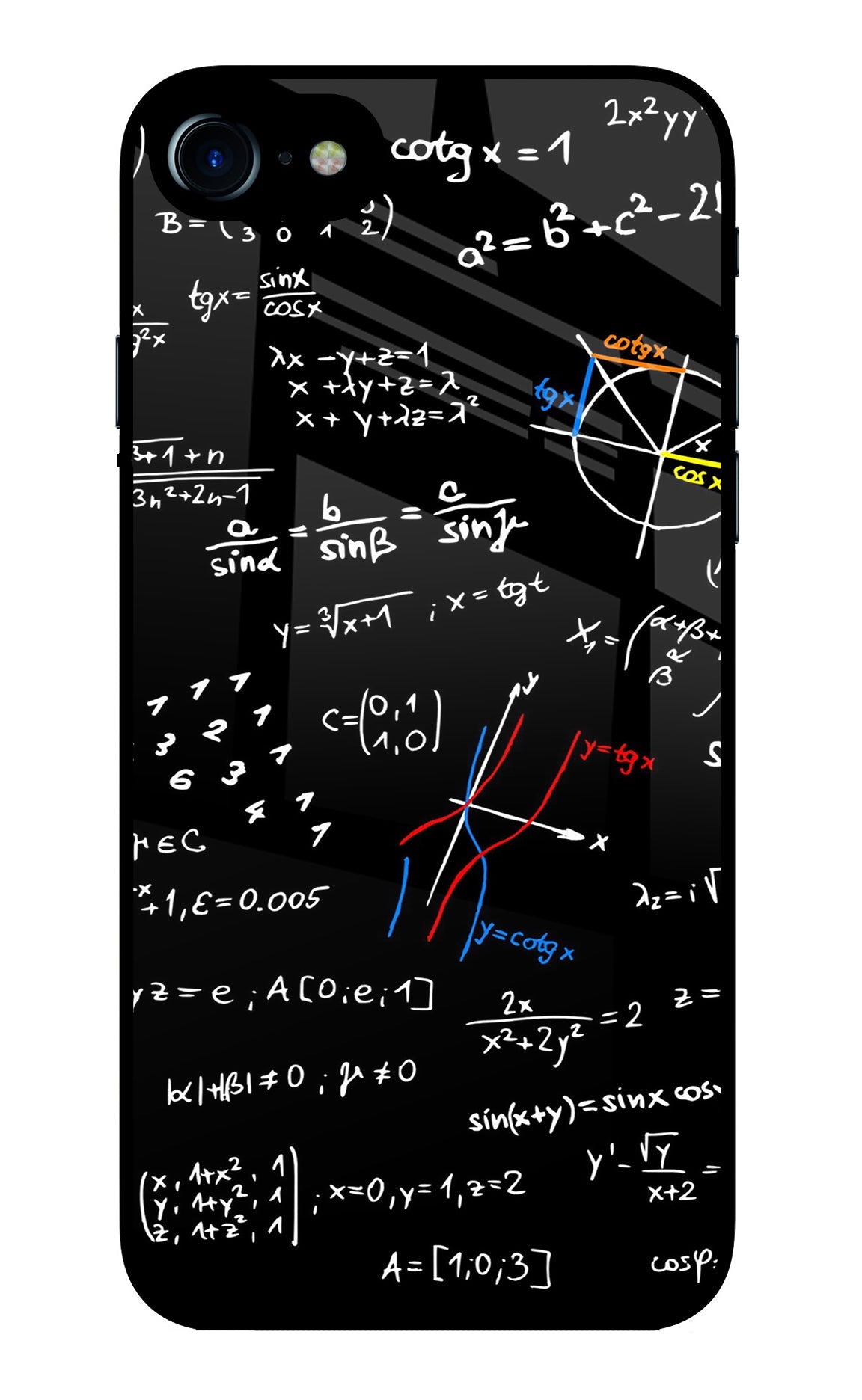 Mathematics Formula iPhone 8/SE 2020 Back Cover