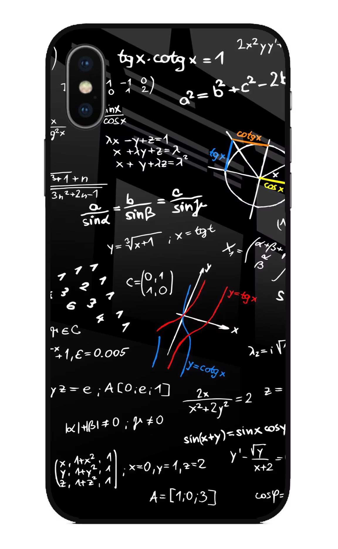 Mathematics Formula iPhone X Glass Case Back Cover by Casekaro
