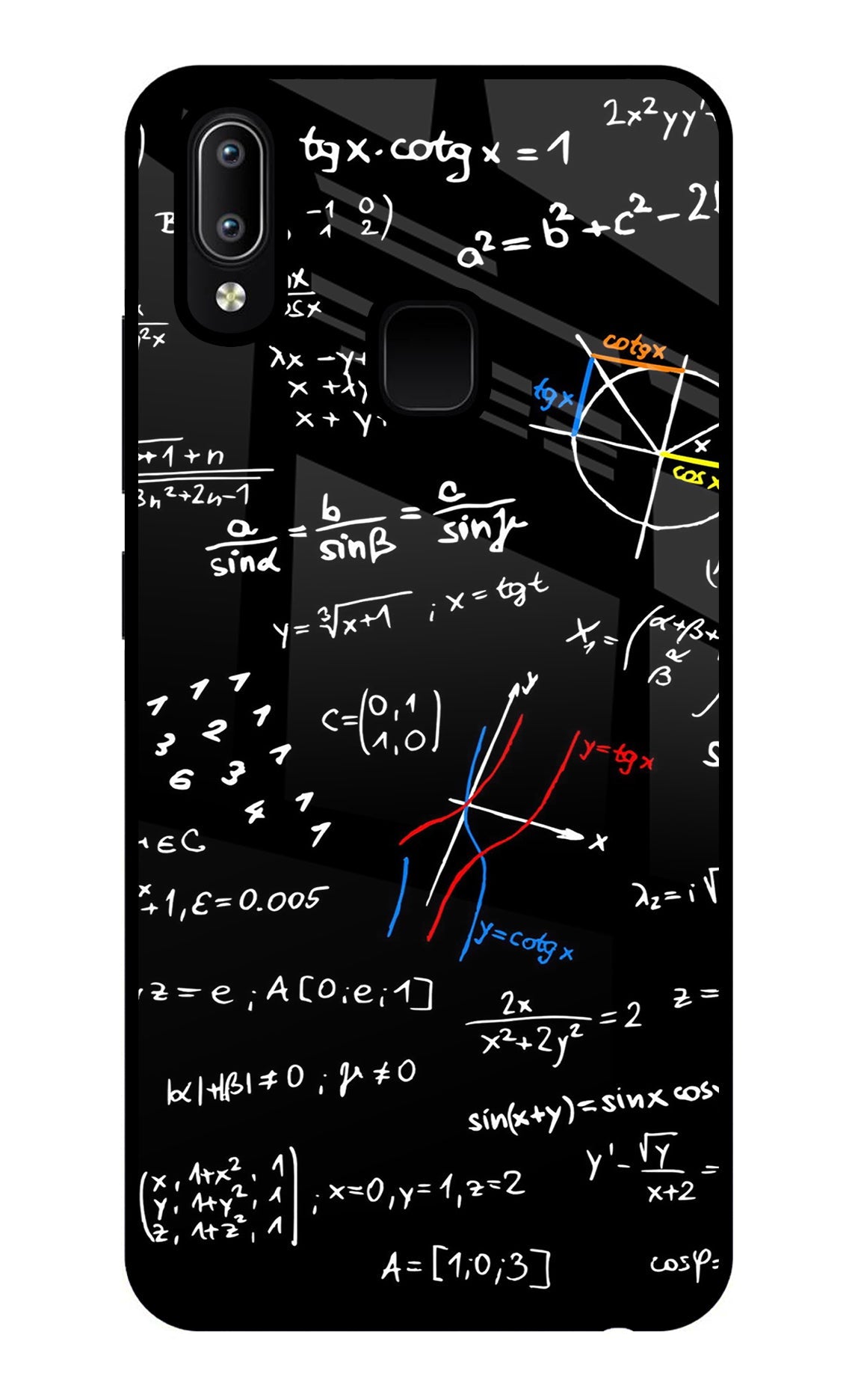 Mathematics Formula Vivo Y91/Y93/Y95 Back Cover