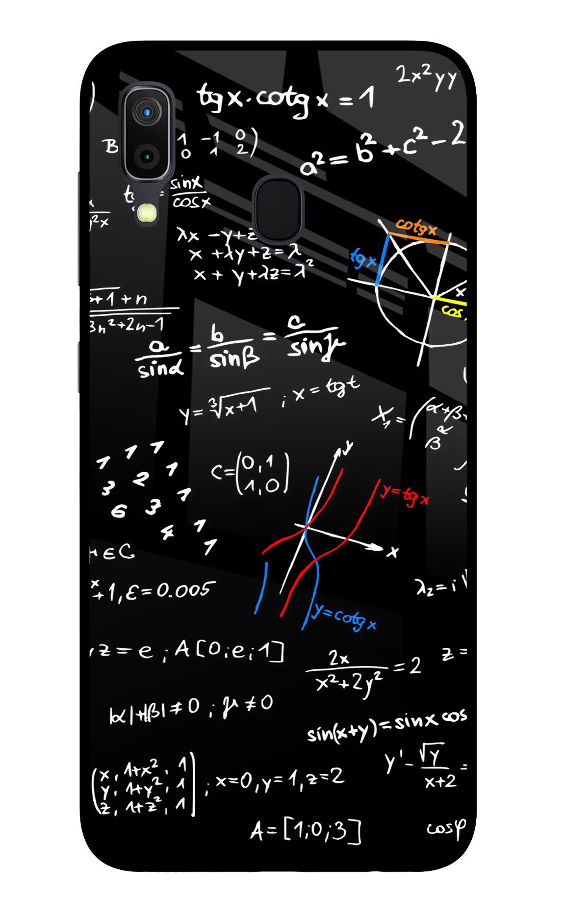Mathematics Formula Samsung A30 Glass Case Back Cover by Casekaro
