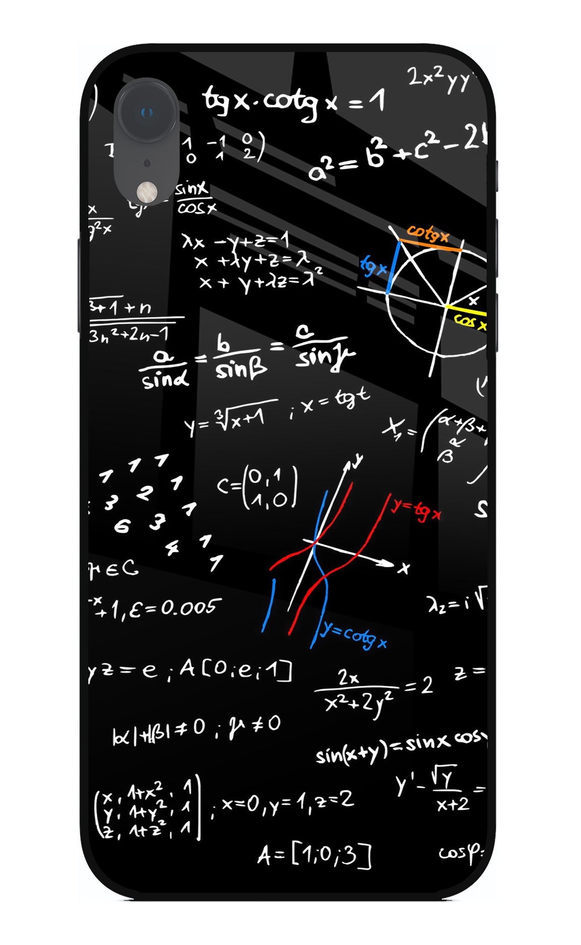 Mathematics Formula iPhone XR Glass Case