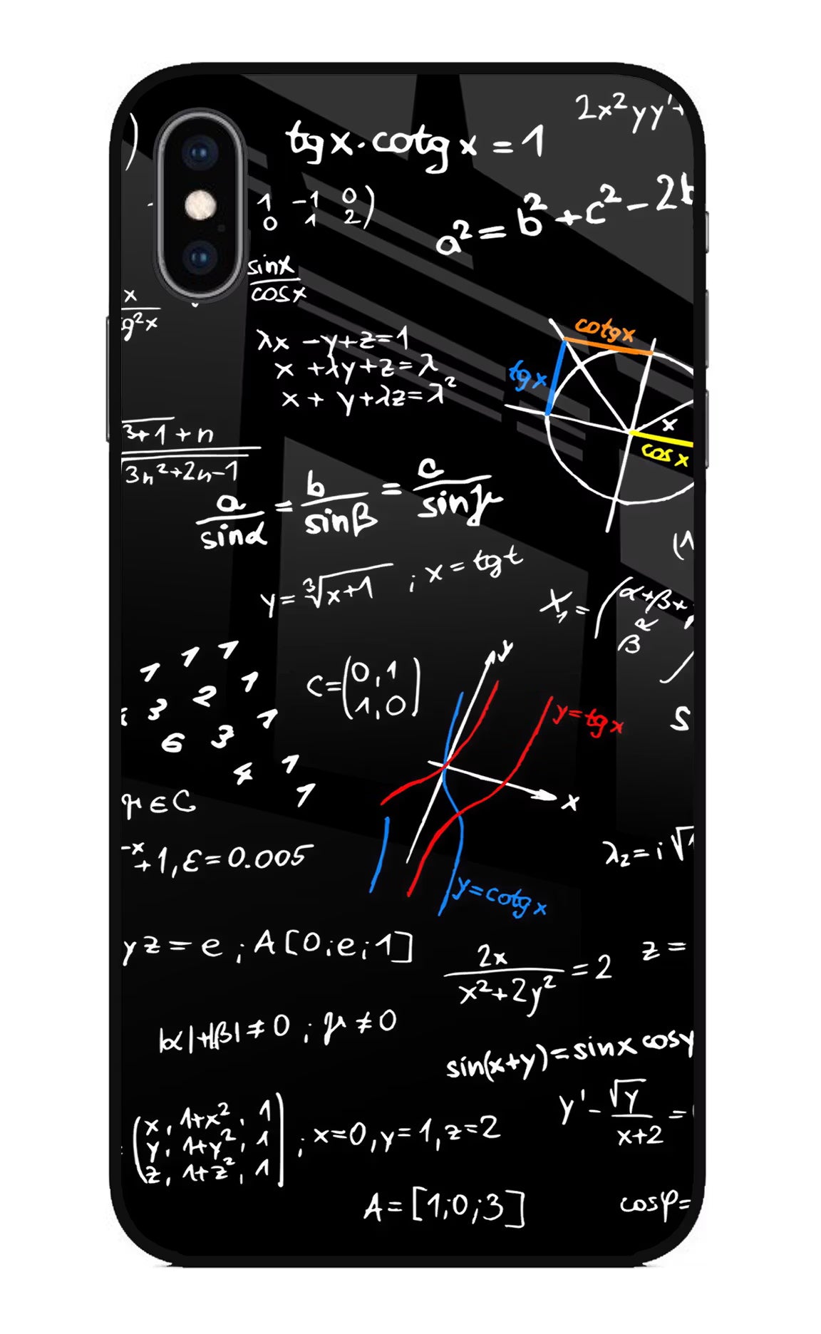 Mathematics Formula iPhone XS Max Glass Case Back Cover by Casekaro