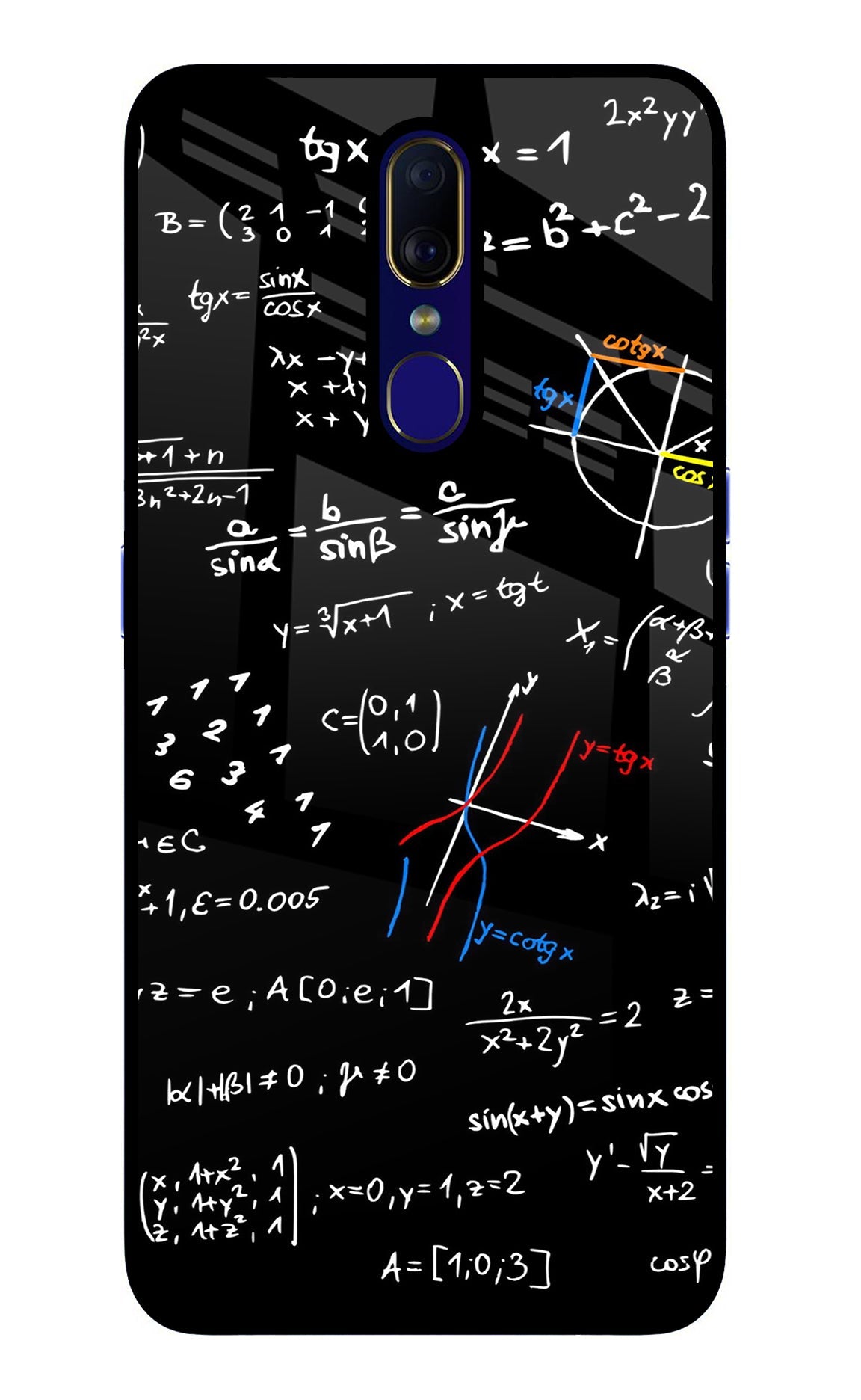 Mathematics Formula Oppo F11 Back Cover