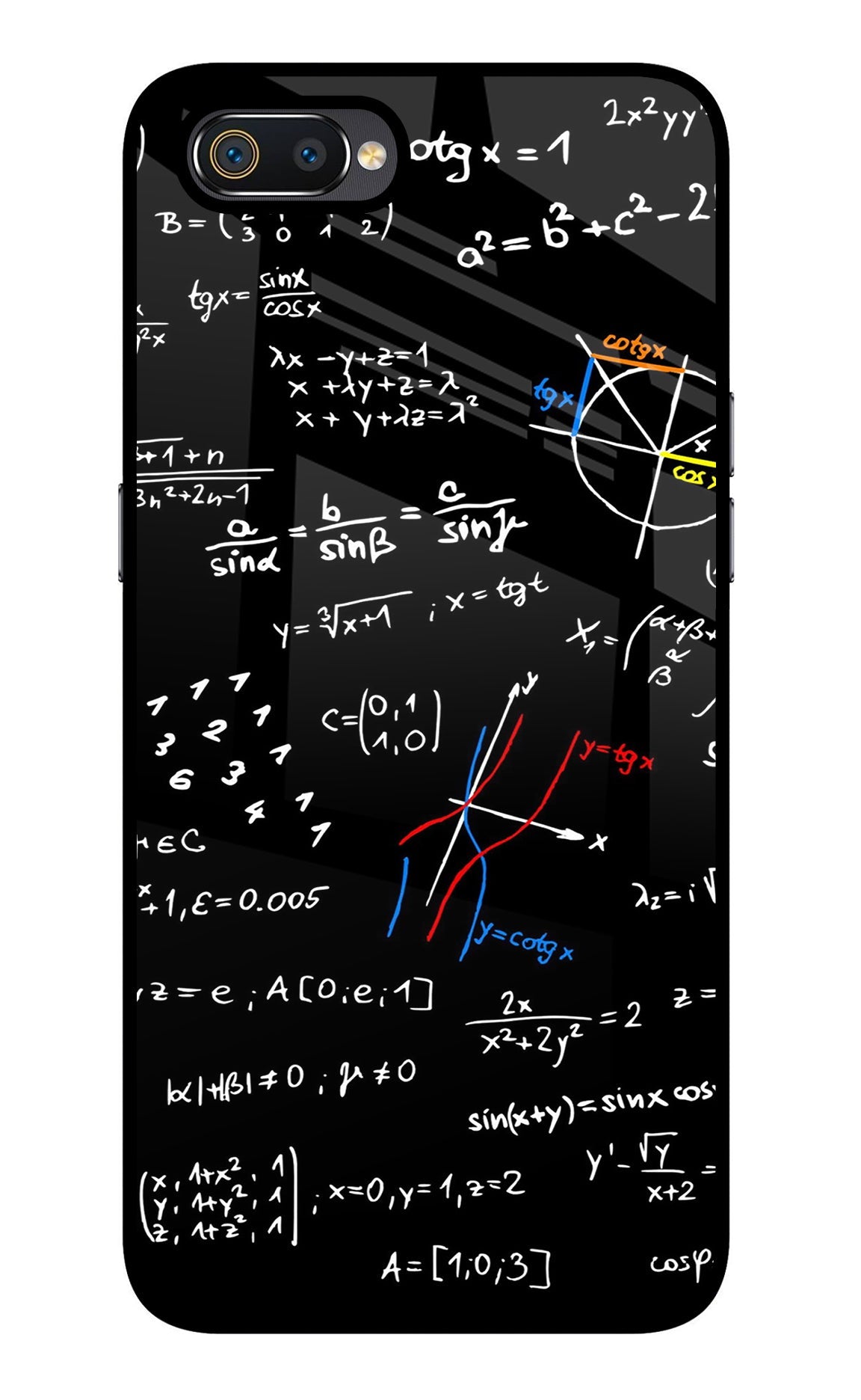 Mathematics Formula Realme C2 Back Cover