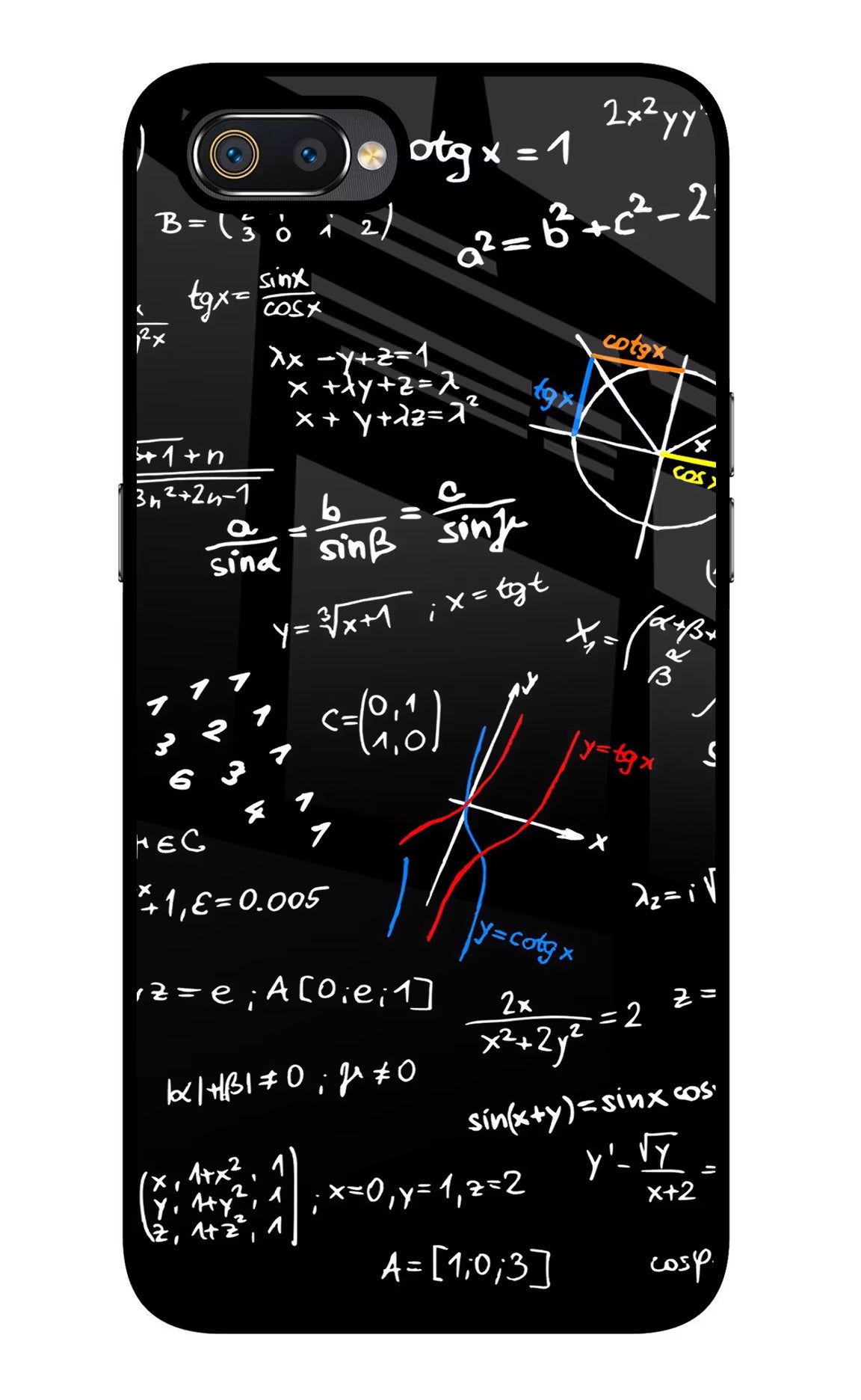 Mathematics Formula Realme C2 Glass Case Back Cover by Casekaro
