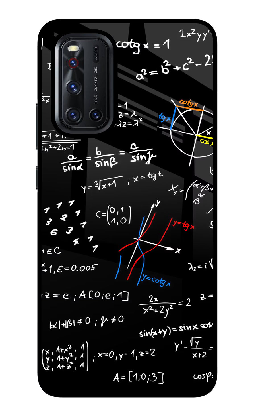 Mathematics Formula Vivo V19 Back Cover, Glass case