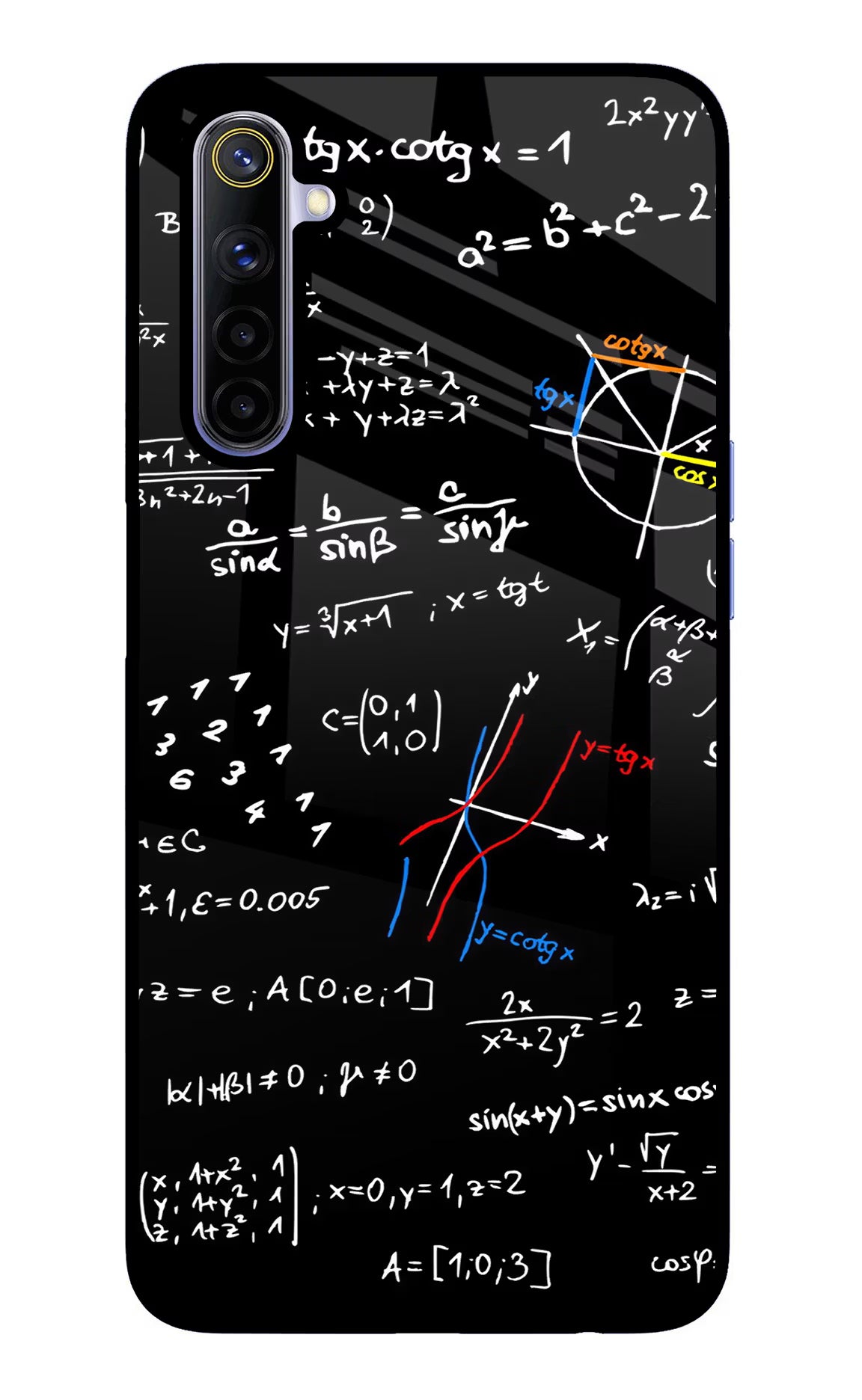 Mathematics Formula Realme 6/6i Glass Case Back Cover by Casekaro