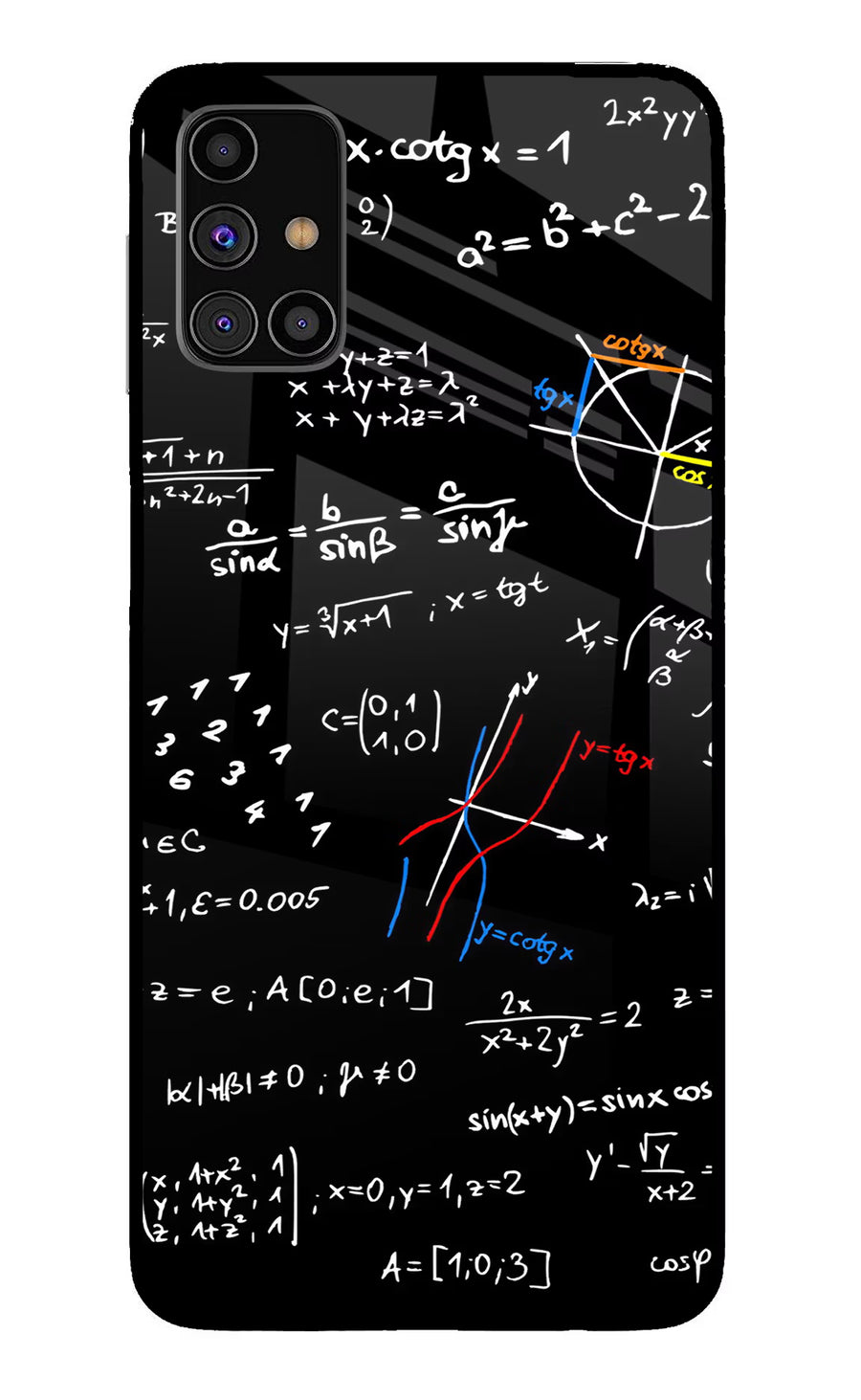 Mathematics Formula Samsung M31s Back Cover, Glass case