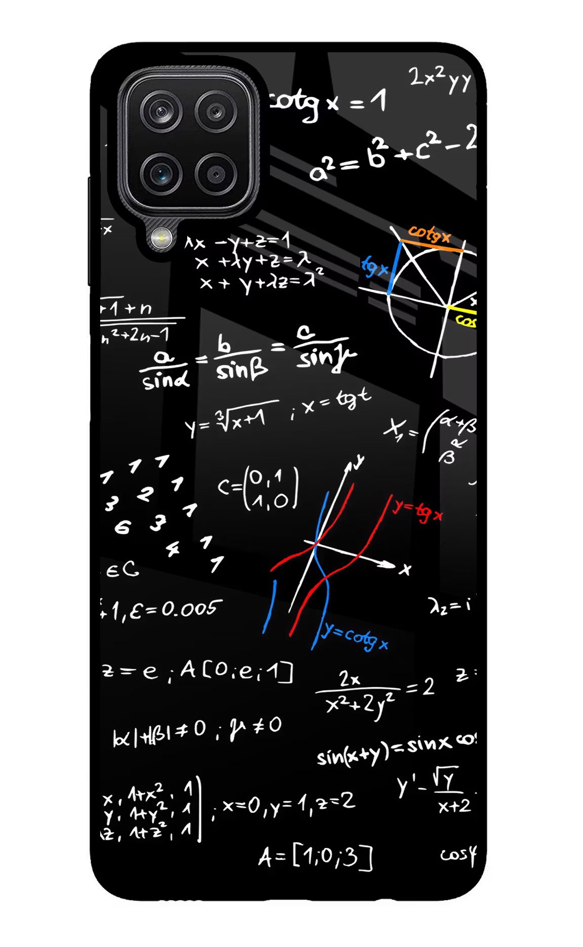 Mathematics Formula Samsung M12/F12 Glass Case Back Cover by Casekaro