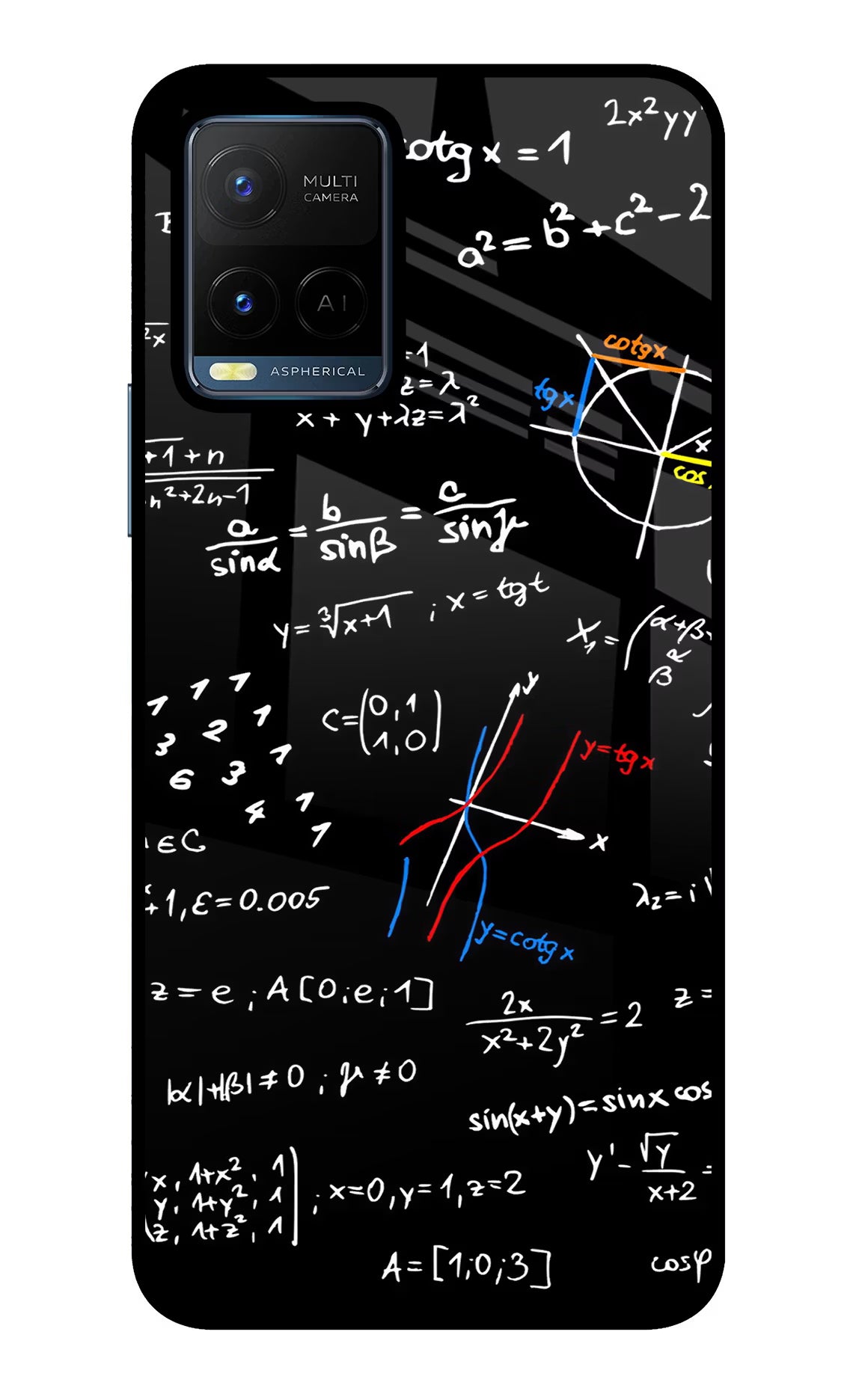 Mathematics Formula Vivo Y21/Y21s/Y33s Glass Case Back Cover by Casekaro