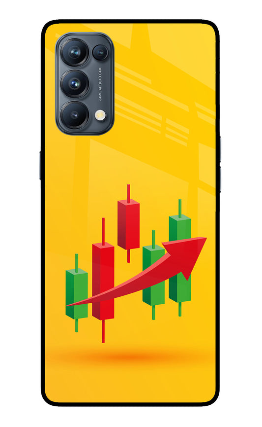 Bullish Market Oppo Reno5 Pro 5G Glass Case