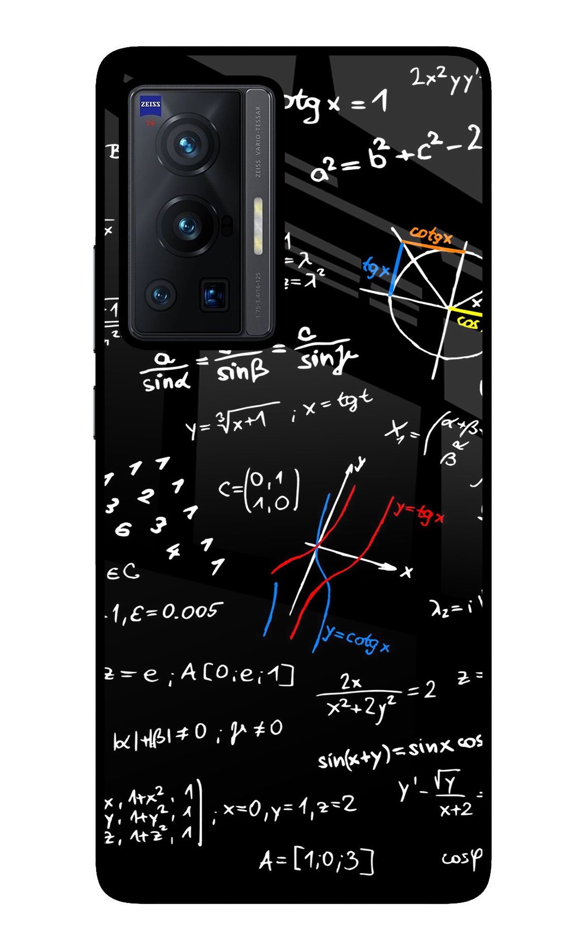Mathematics Formula Vivo X70 Pro Glass Case