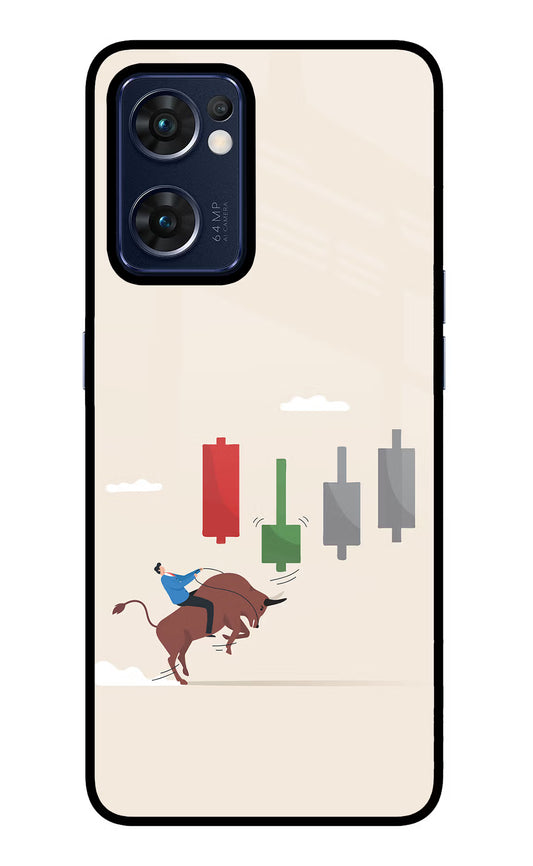 Bull Trading Momentum Oppo Reno7 5G Glass Case